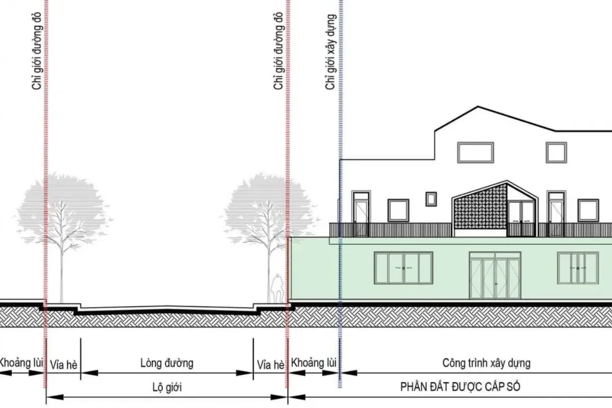 Các trường hợp xây dựng được vượt chỉ giới đường đỏ