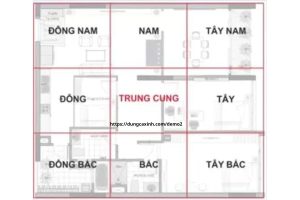 Chia mặt bằng nhà thành 9 ô bằng nhau