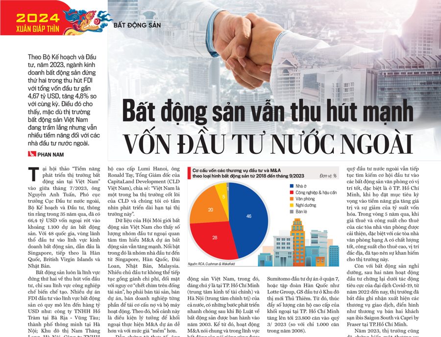 Thu hút vốn đầu tư nước ngoài FDI