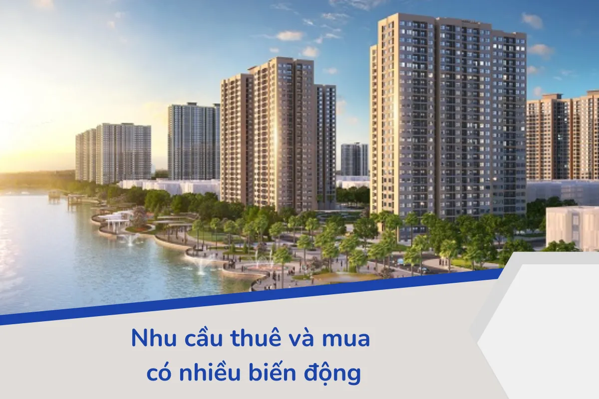 Bất động sản TP.HCM