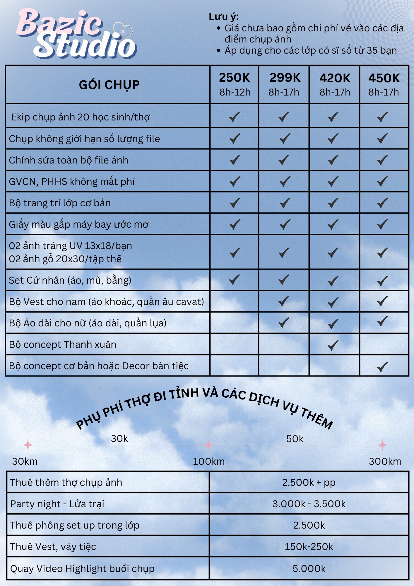 Báo giá chụp ảnh Basiz Studio