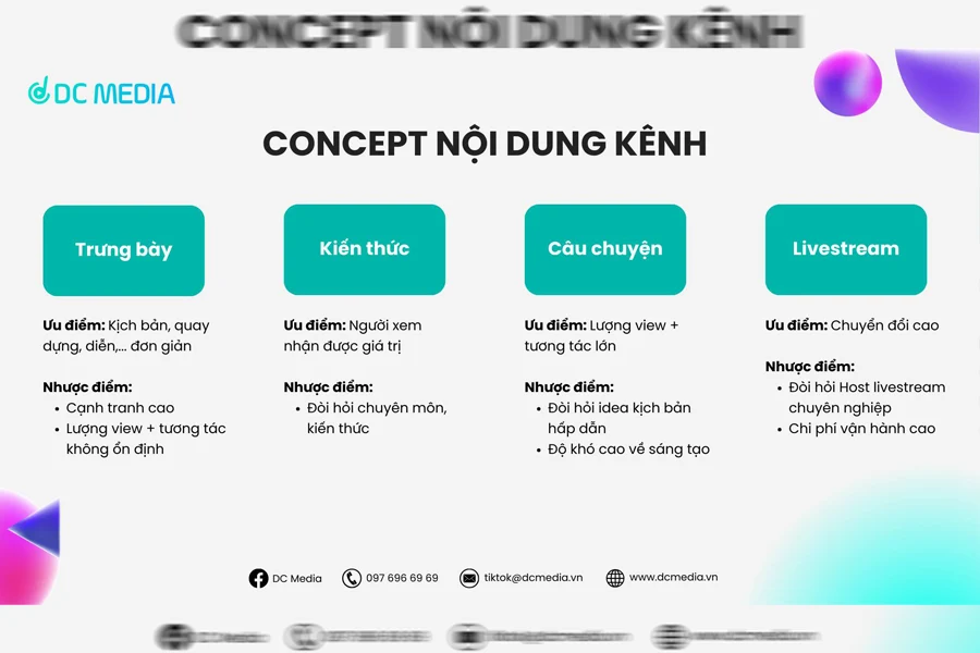 Các Concept kênh TikTok dễ triển khai nhất 2