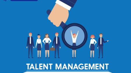 Talent Management là gì? Lợi ích của quản trị nhân tài