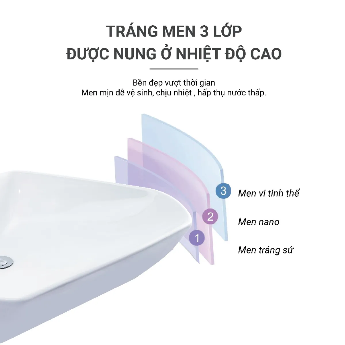 Đặc điểm nổi bật của chậu rửa lavabo Palado PLD668F dương bàn