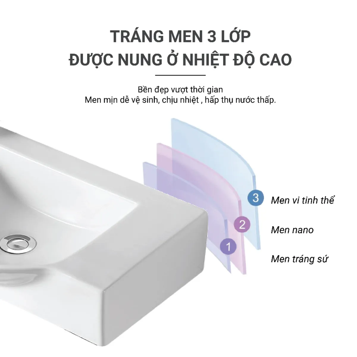 Thông số kỹ thuật của chậu rửa lavabo Palado PLD668G