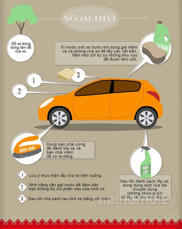 cc3a1ch-re1bbada-xe-hc6a1i-c3b4-tc3b4 cách rửa xe hơi ô tô