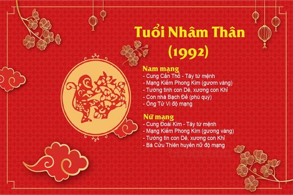 Người tuổi nhâm thân 1992 thuộc mệnh Kim