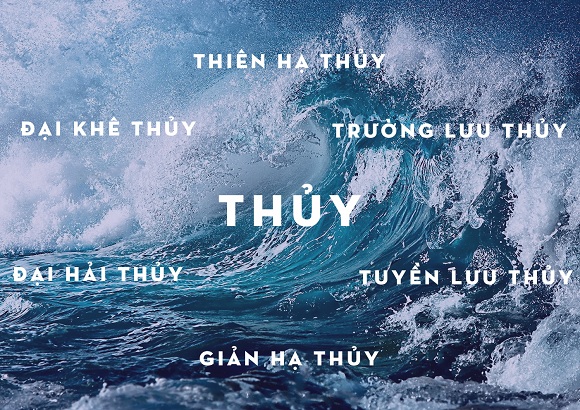 tinh-cach-nguoi-menh-thuy menh-thuy.jpg