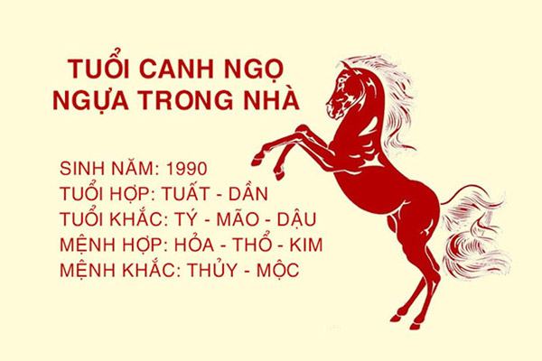 Tuổi canh ngọ trong phong thủy ngũ hành