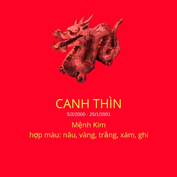 Tuổi canh thìn thuộc mệnh kim