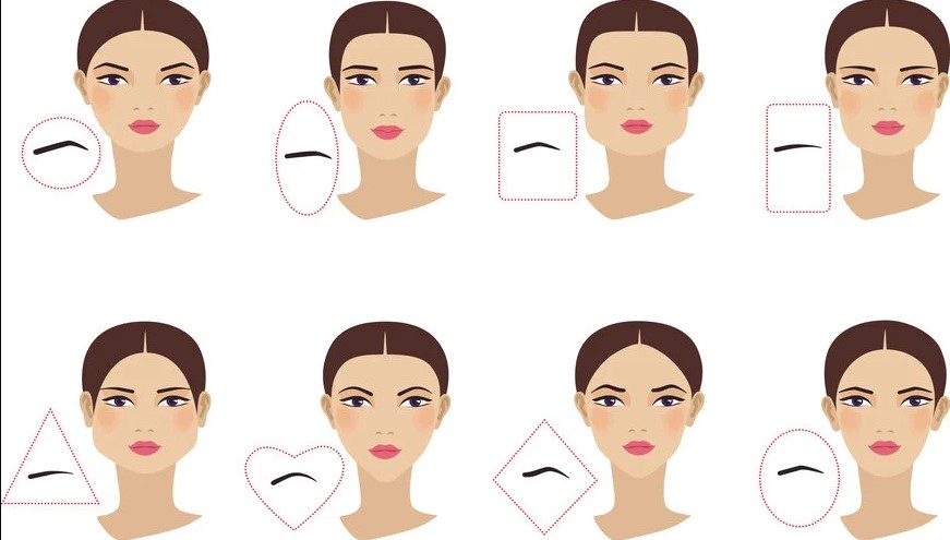 Mỗi kiểu khuôn mặt lại sử dụng dáng chân mày khác nhau