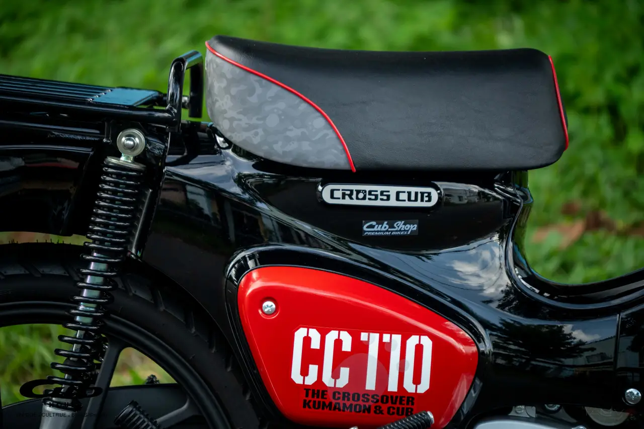 Honda Cross Cub 110 Kumamon 27 Honda Cross Cub 110 Kumamon
