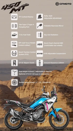 CF Moto 450MT (Màu Xanh / Màu Ghi)