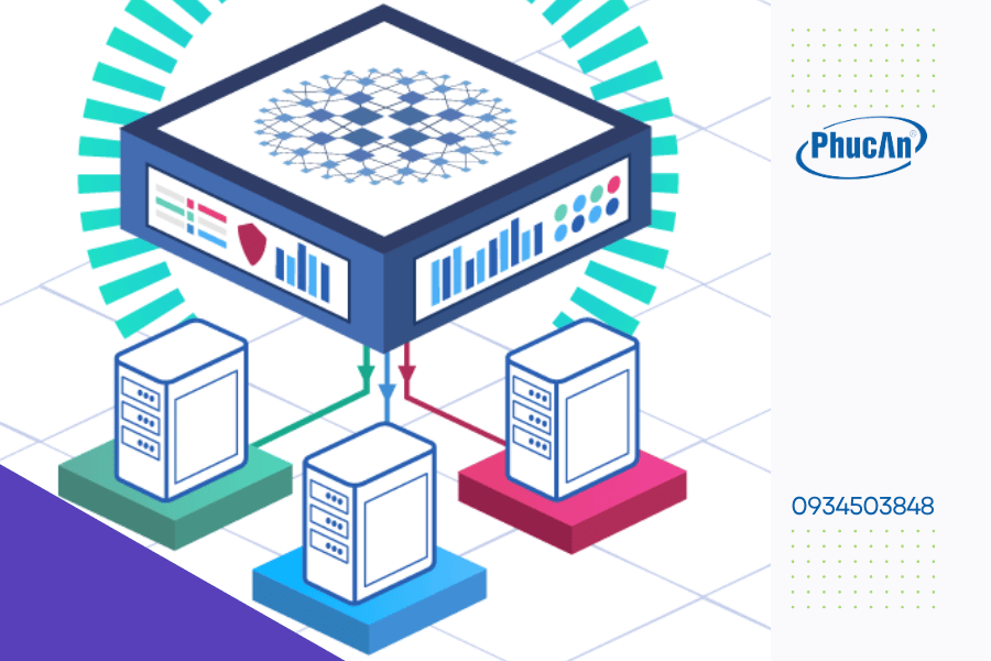 Giải pháp chạy song hành (High availability) là gì?