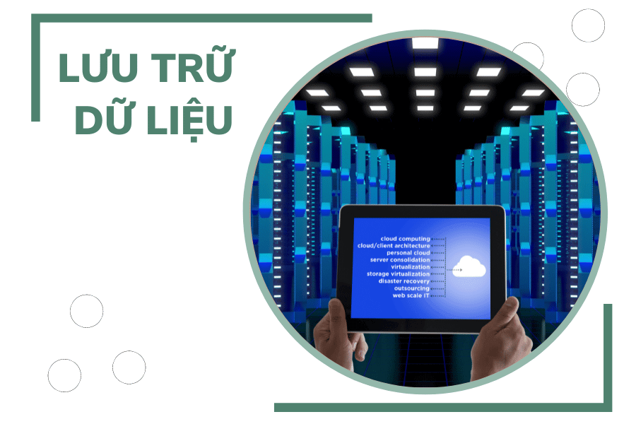 Tìm hiểu về thiết bị lưu trữ DAS, NAS, SAN