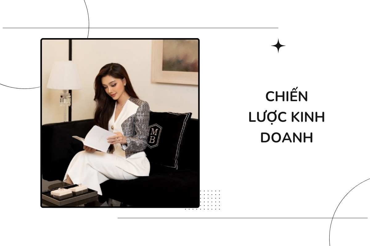 Chiến lược kinh doanh