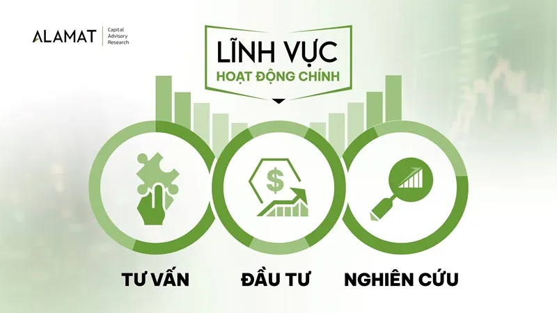 Meey Land gây chú ý với quỹ đầu tư quốc tế