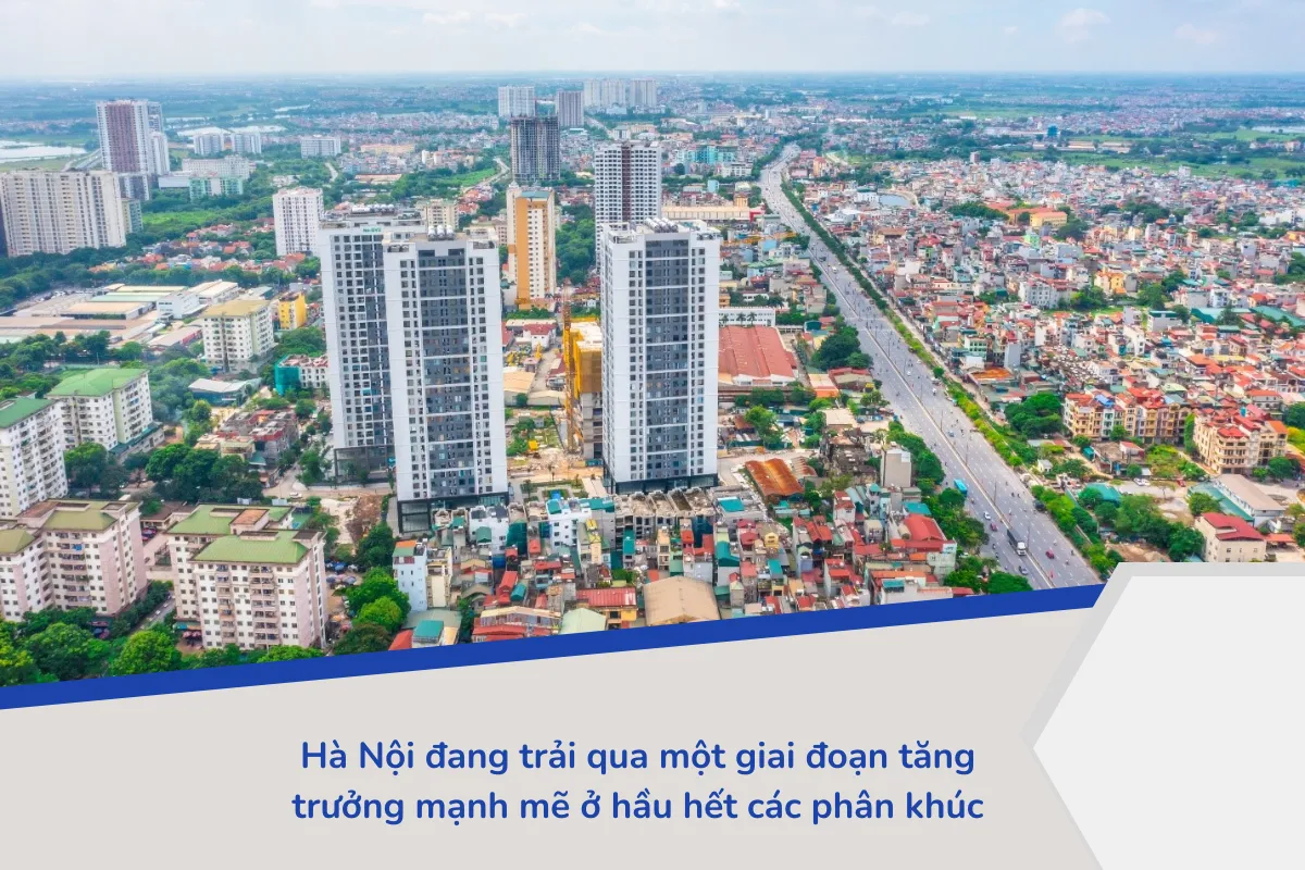 Hà Nội đang trải qua một giai đoạn tăng trưởng mạnh mẽ ở hầu hết các phân khúc
