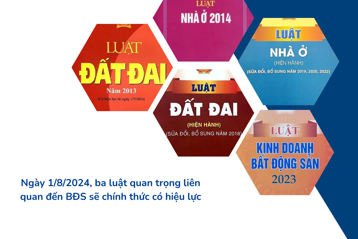 bất động sản hà Nội
