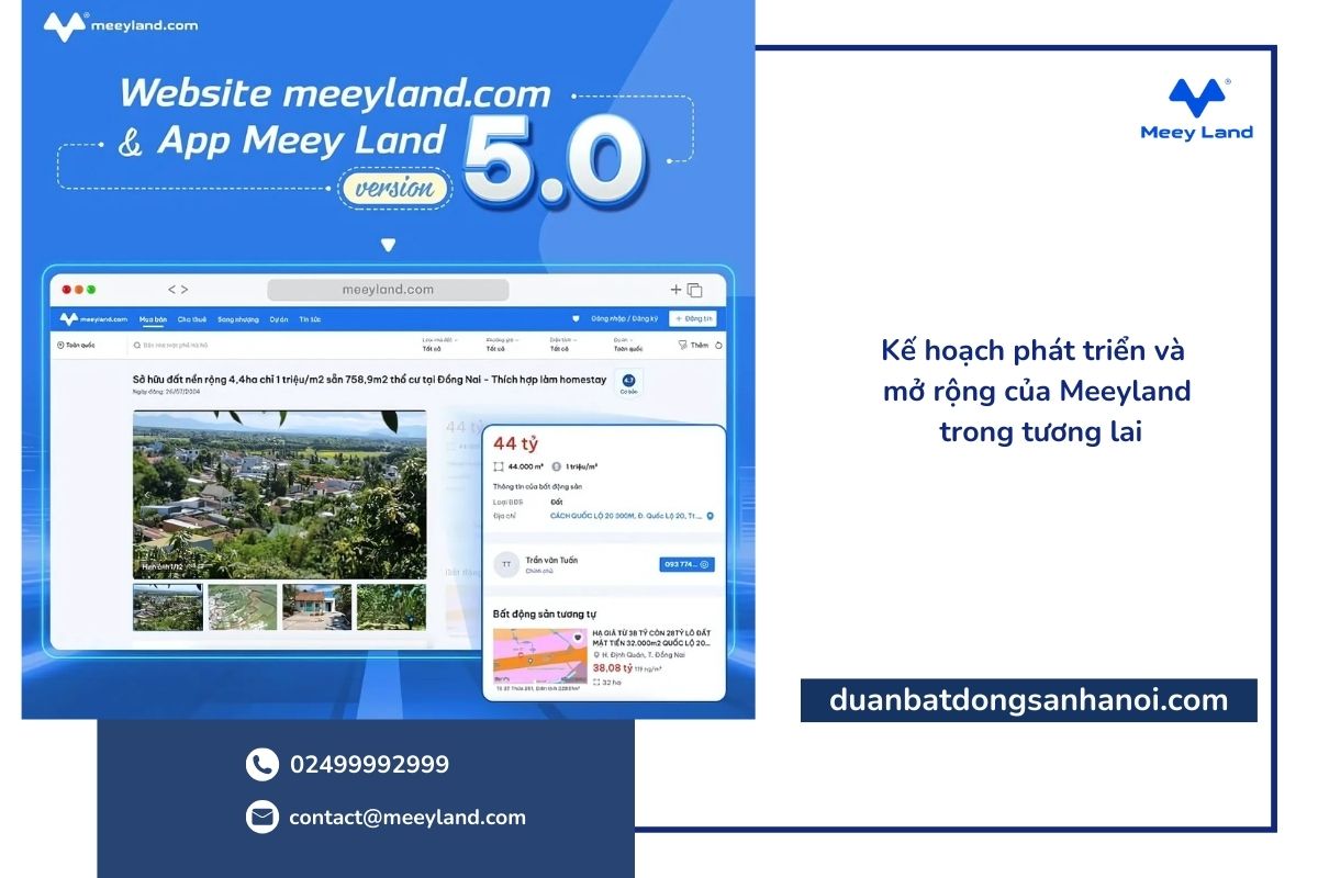 Phiên bản Meeyland.com 5.0 - đột phá trong nền tảng công nghệ bất động sản