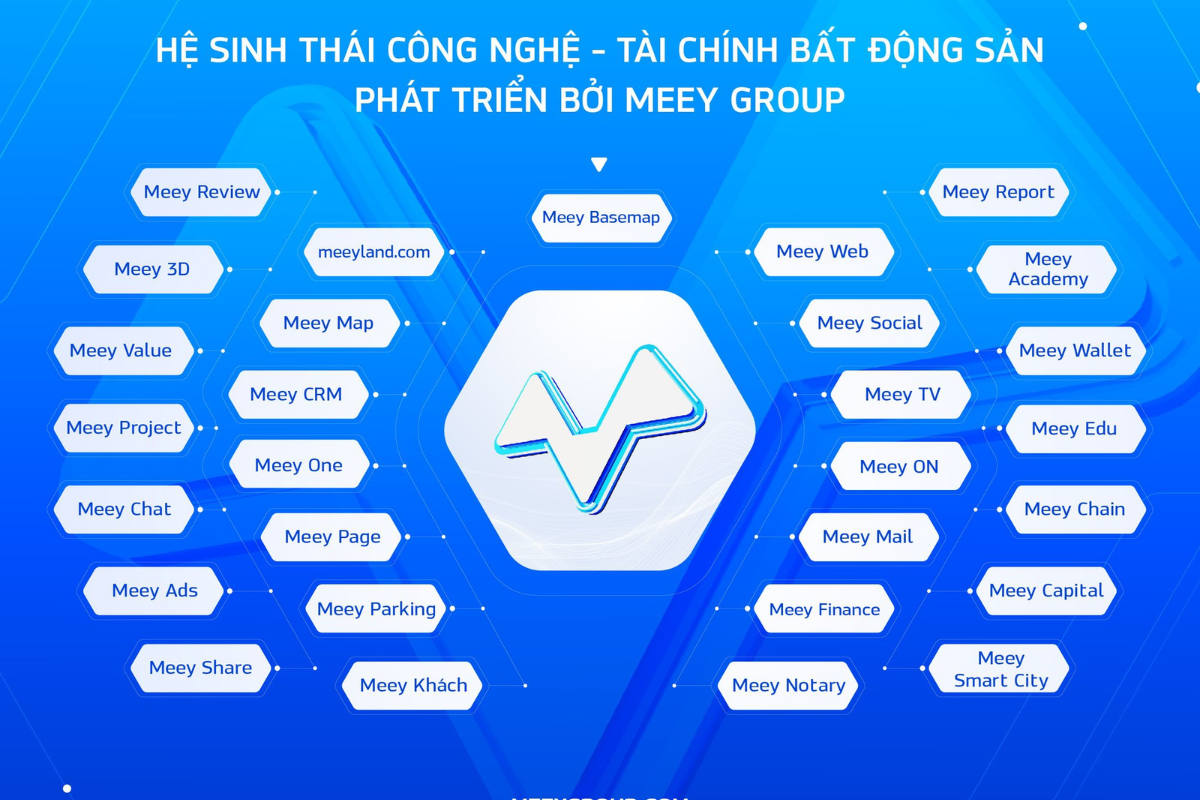 Ông Hoàng Mai Chung - Chủ tịch Meey Group