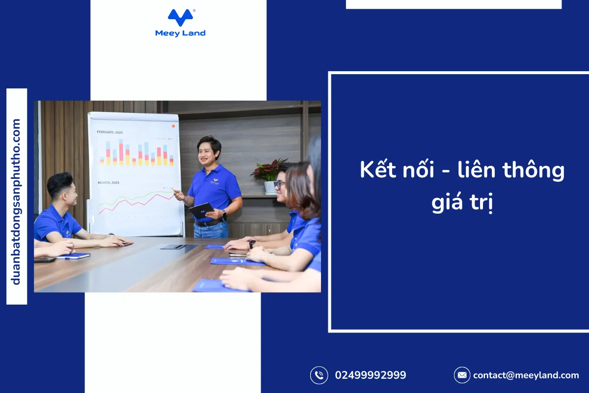 Meey Map: Giải pháp tra cứu quy hoạch tiên tiến thúc đẩy số hóa bất động sản