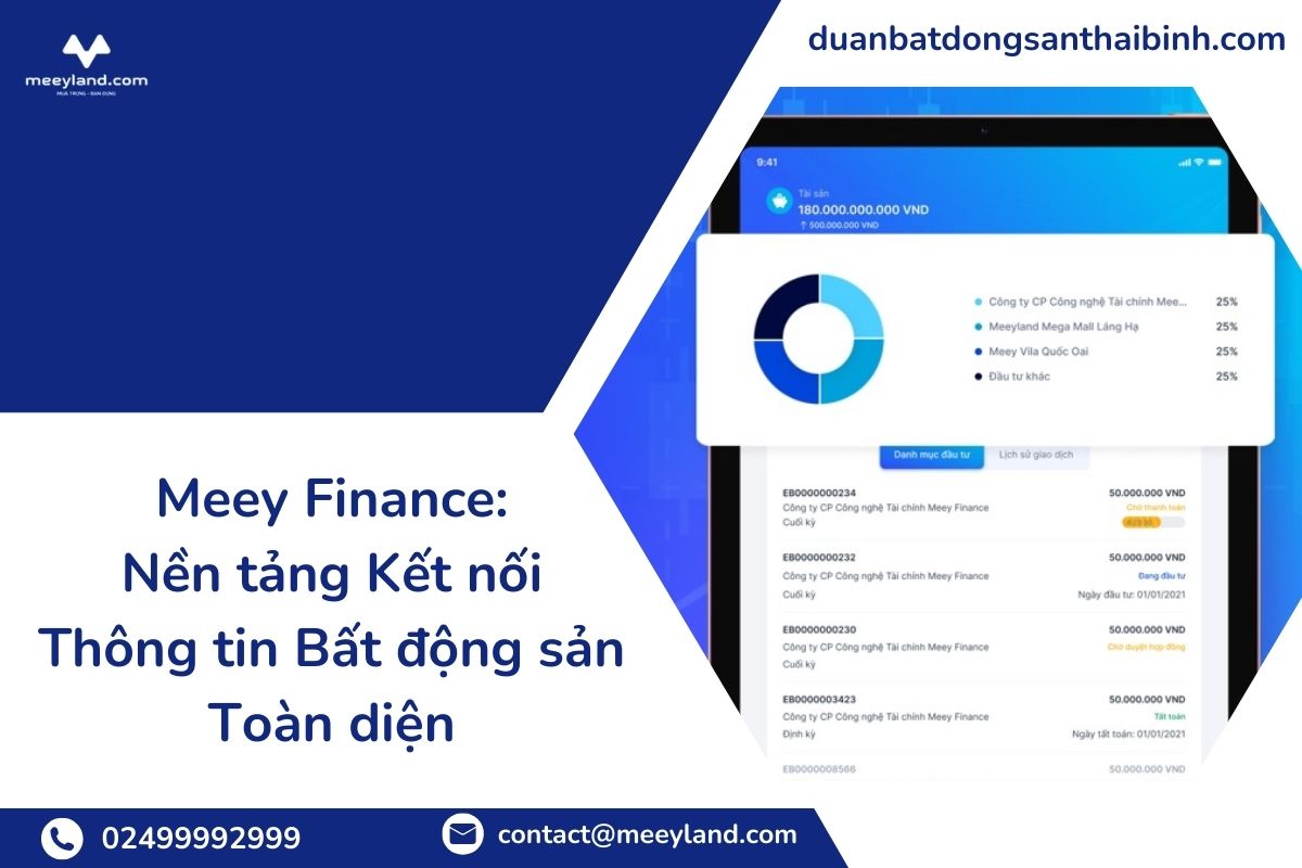 Meey Finance: Nền tảng Kết nối Thông tin Bất động sản Toàn diện