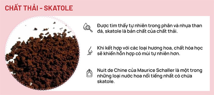 Chất thải