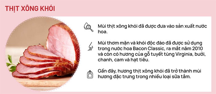 Thịt xông khói