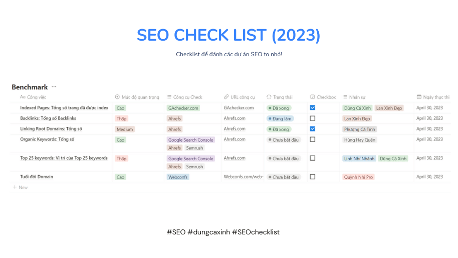 Benchmark: 6 To do list