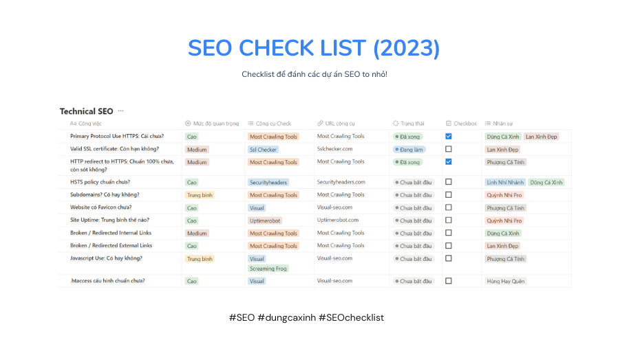 Technical SEO: 32 To do list