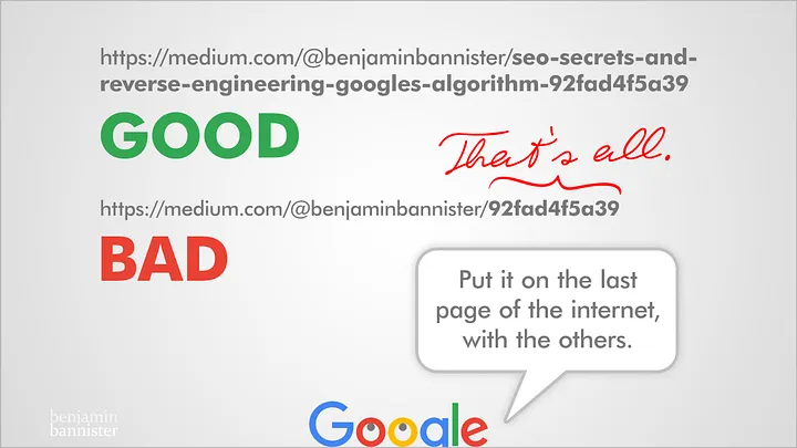 Always use custom URLs with keywords. Image: benjamin bannister