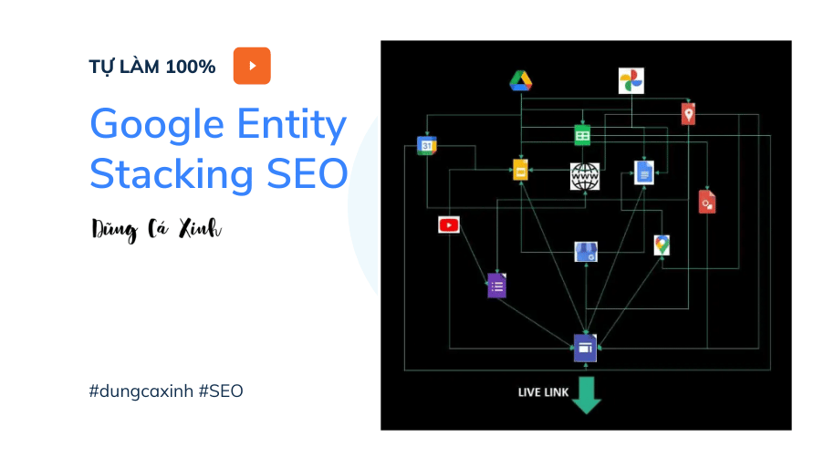 Google Stacking là gì?