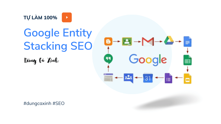 Google Entity Stacking là gì?