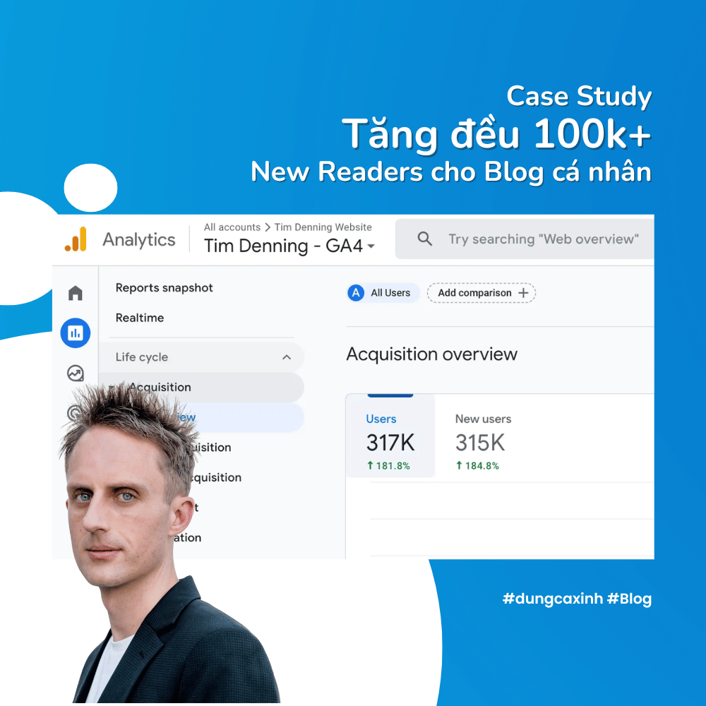 Và đây là chỉ số chụp từ Google Analytics của web: Timdenning.com