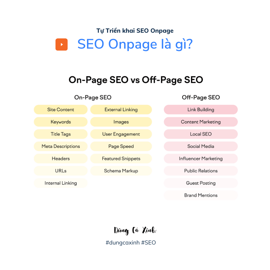 Xem ảnh 01: So sánh SEO Onpage và SEO Offpage