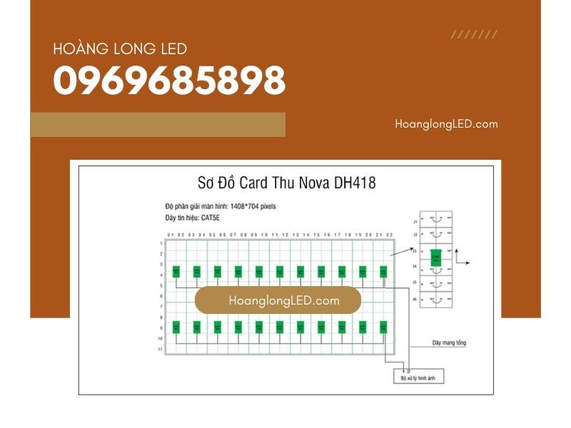 Sơ đồ card thu Nova DH418 sử dụng