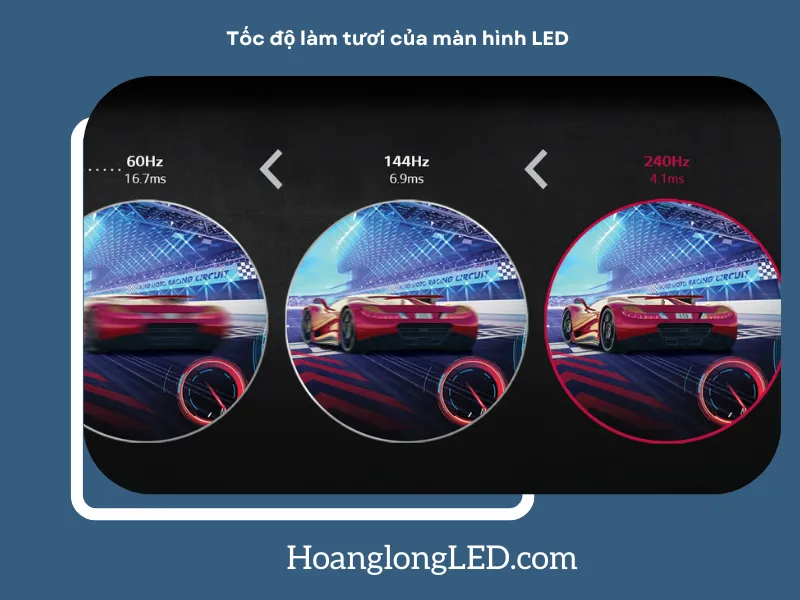 Sự hoàn hảo nằm ở chi tiết và tốc độ Sự hoàn hảo nằm ở chi tiết và tốc độ