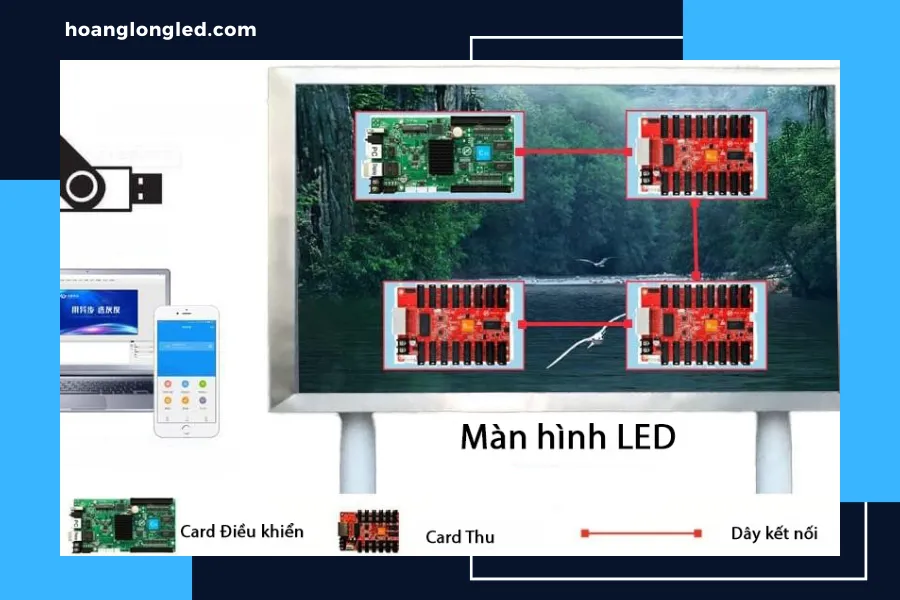 Mất kết nối hoặc kết nối không ổn định