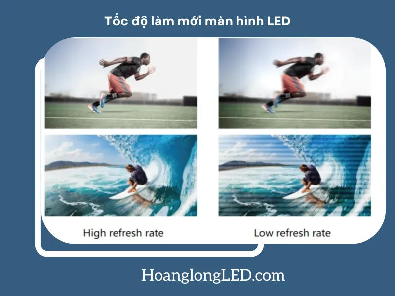 Sự linh hoạt và đa dạng trong hiển thị Sự linh hoạt và đa dạng trong hiển thị