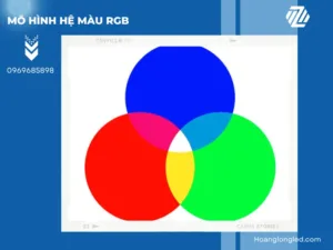 Mô hình hệ màu RGB