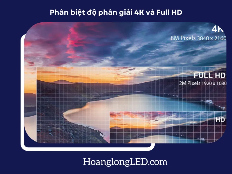 Hình ảnh chân thực và sống động với công nghệ chất lượng cao. Hình ảnh chân thực và sống động với công nghệ chất lượng cao.