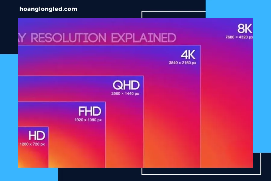 Độ phân giải màn hình LED là gì?