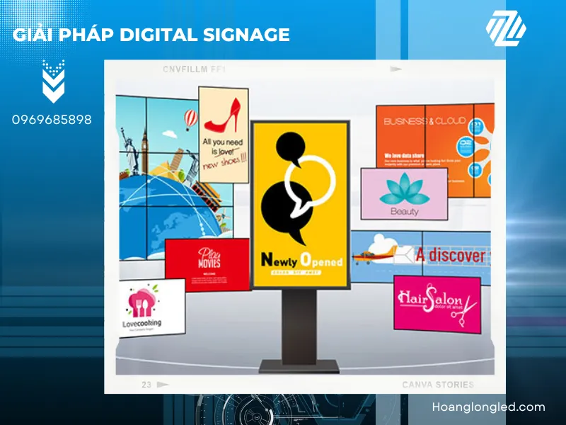 Tối ưu hóa quảng cáo với Digital Signage