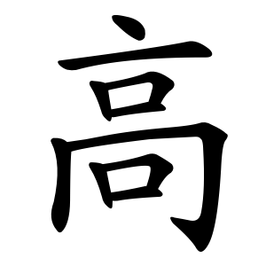 Bộ thủ 189 - 高 - Bộ CAO