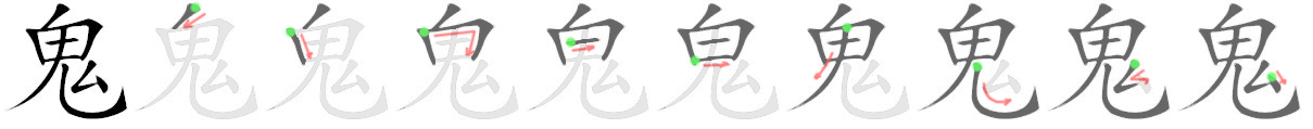 Bộ thủ 194 - 鬼 - Bộ QUỶ