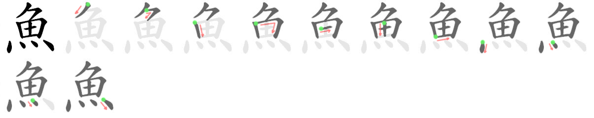Bộ thủ 195 - 魚(鱼) - Bộ NGƯ