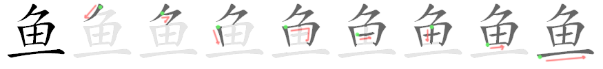 Bộ thủ 195 - 魚(鱼) - Bộ NGƯ