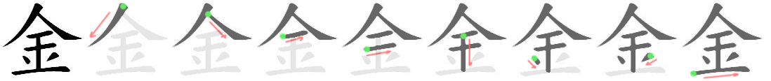 Bộ thủ 167 - 金 - Bộ KIM