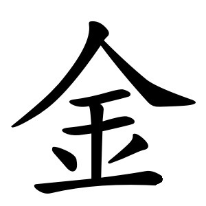 Bộ thủ 167 - 金 - Bộ KIM